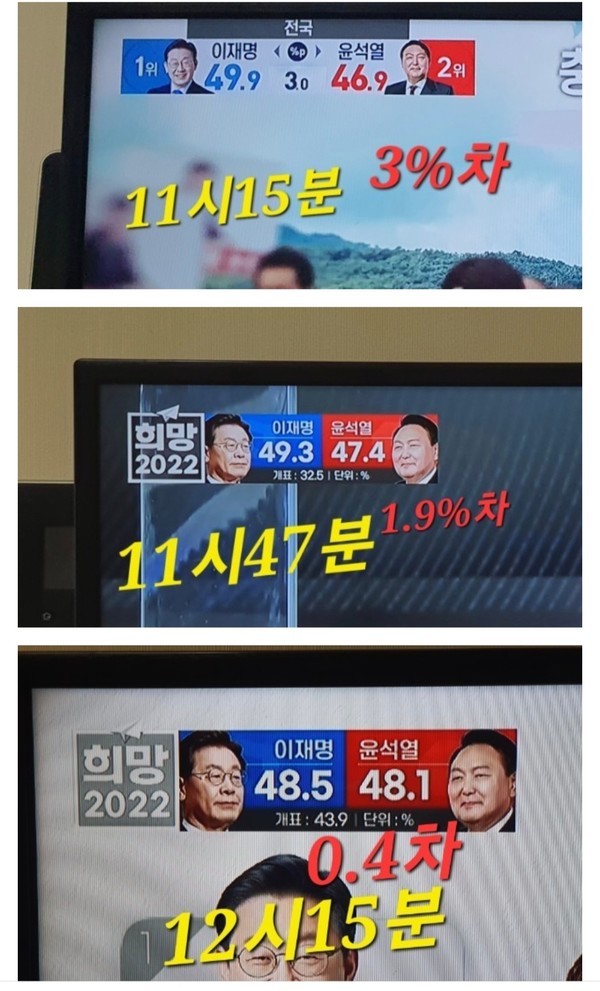    ​사진제공자 : 박세영 흥국생명팀장