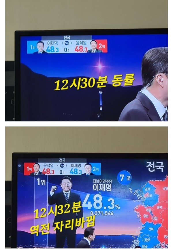 사진제공자 : 박세영 흥국생명팀장