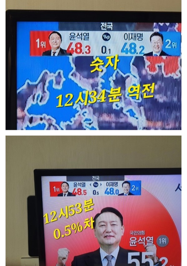 ​사진제공자 : 박세영 흥국생명팀장