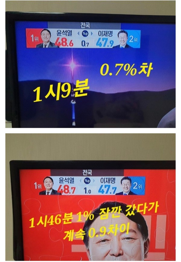 사진제공자 : 박세영 흥국생명팀장