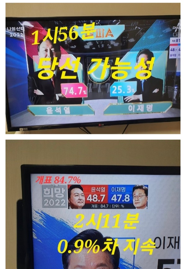 사진제공자 : 박세영 흥국생명팀장