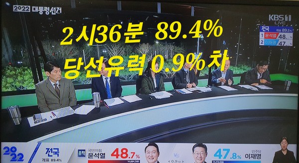 사진제공자 : 박세영 흥국생명팀장