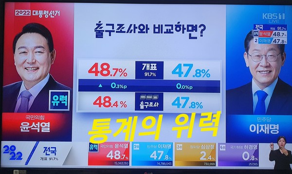 사진제공자 : 박세영 흥국생명팀장