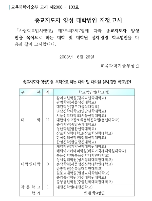 2018년 총신사태시에 김영우 총장은 이 문서를 제시하면서 총신대는 종교사학이라고 주장했다. 