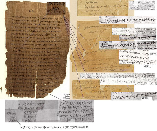   김영규 박사가 기독교개혁신보에 게재한 "그리스도의 부활 증언과 파피루스 46번"의 그림에서 가져왔음. P46이 AD 70년대 이전에만 발견되는 초서체 남아 있음으로 파피루스 연대를 수정했다.