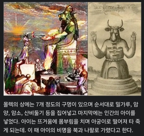 몰렉 신앙의 인신공양 풍습