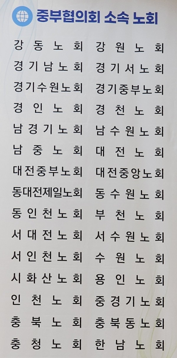  30개 노회가 소속되어있는 중부협의회다. 